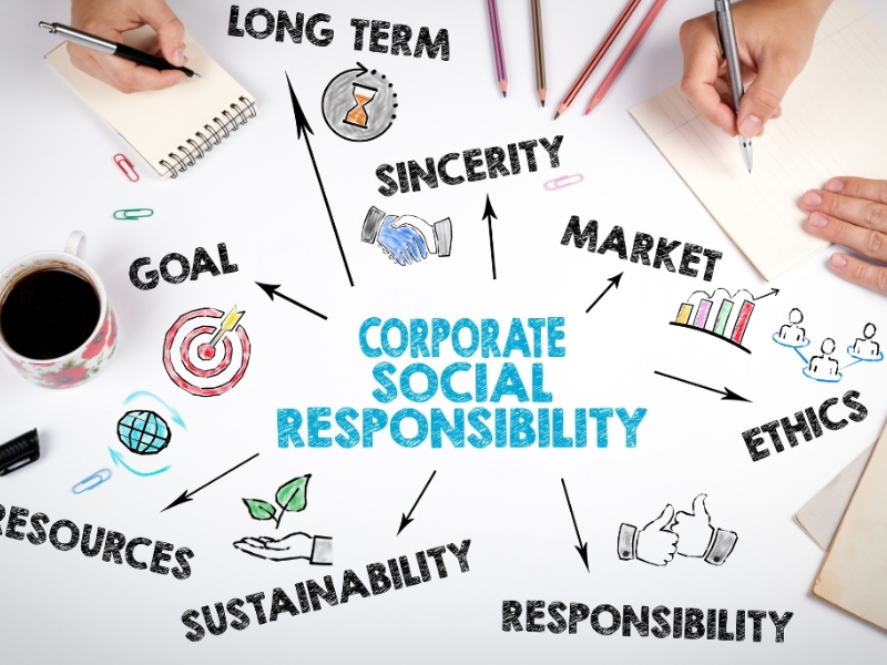 Corporate Social Responsibility